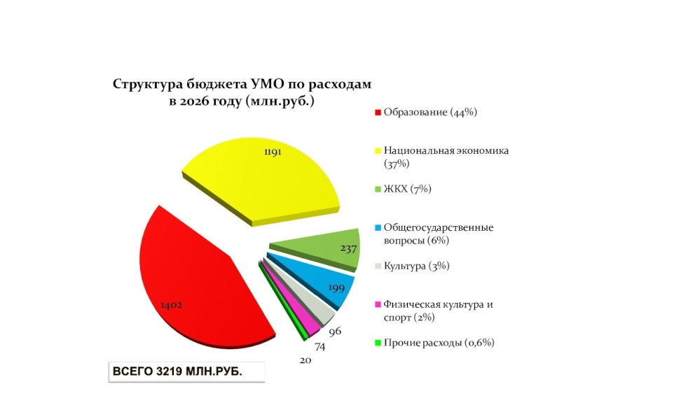 IwUFv3hZds215vxO5WyEz3 s8jRF9tojScyC5aMkQbV7oPXiGvGzZgkgwexJOaYBSQYmX6hkzXktGhcsJ93 MK9