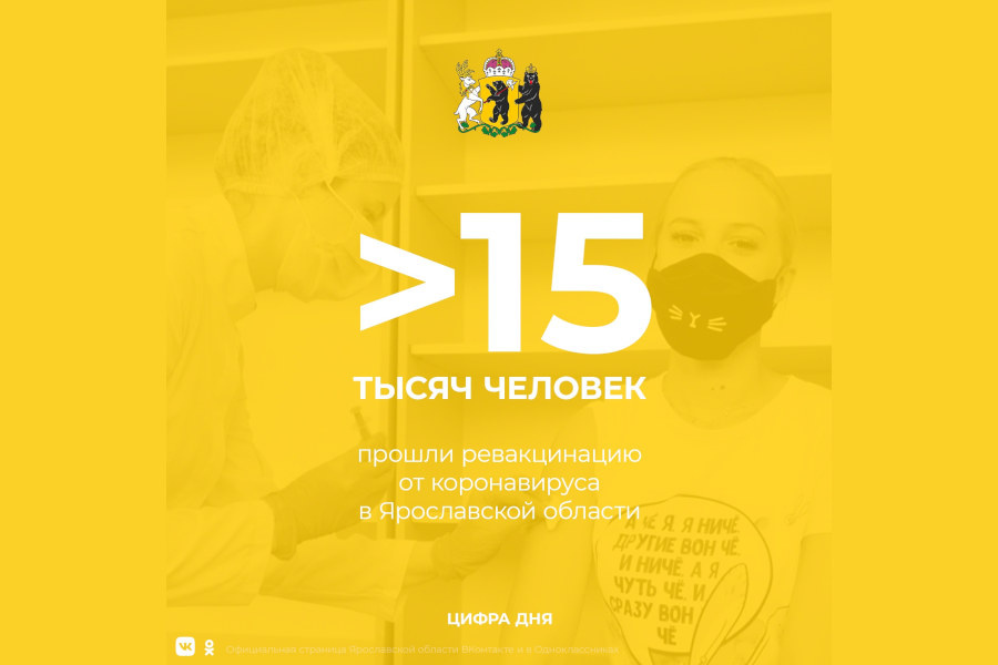 Вакцинация от коронавируса в Ярославской области