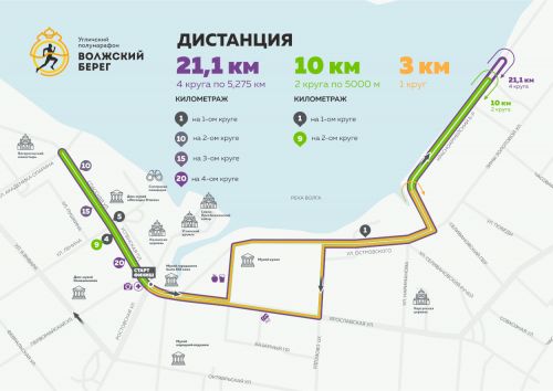 Программа Угличского полумарафона «Волжский берег»