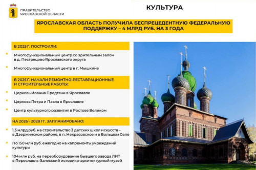 ​Михаил Евраев подвел основные итоги 2025 года в сфере культуры