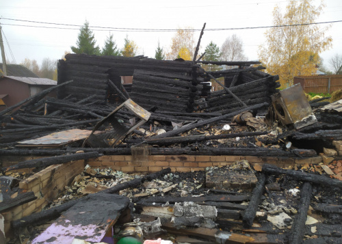 Обстановка с пожарами в Угличском МР с 14 по 21 октября 2021 года