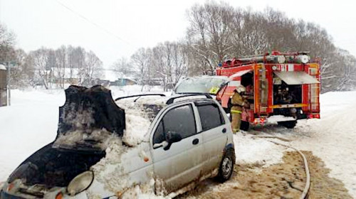 Пожары в Угличском округе