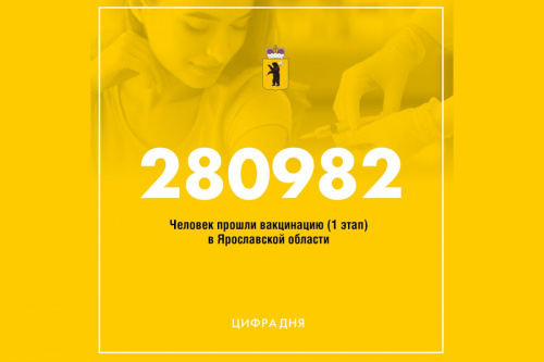 Вакцинация для профилактики COVID-19 на 09.08.2021