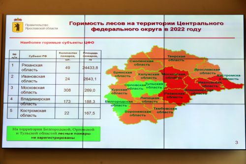 Особый противопожарный режим в регионе завершится 12 сентября