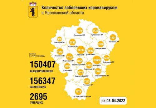 Ситуация с коронавирусом в Ярославской области